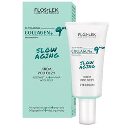 Floslek Collagen.9MW Slow Aging krem pod oczy 30ml