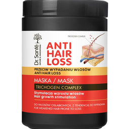 Dr. Sante Anti Hair Loss Mask maska stymulująca wzrost włosów przeciw wypadaniu 1000ml