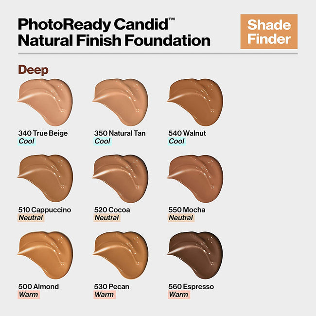 Revlon PhotoReady Candid Natural Finish Anti-Pollution Foundation podkład do twarzy 200 Nude 22ml