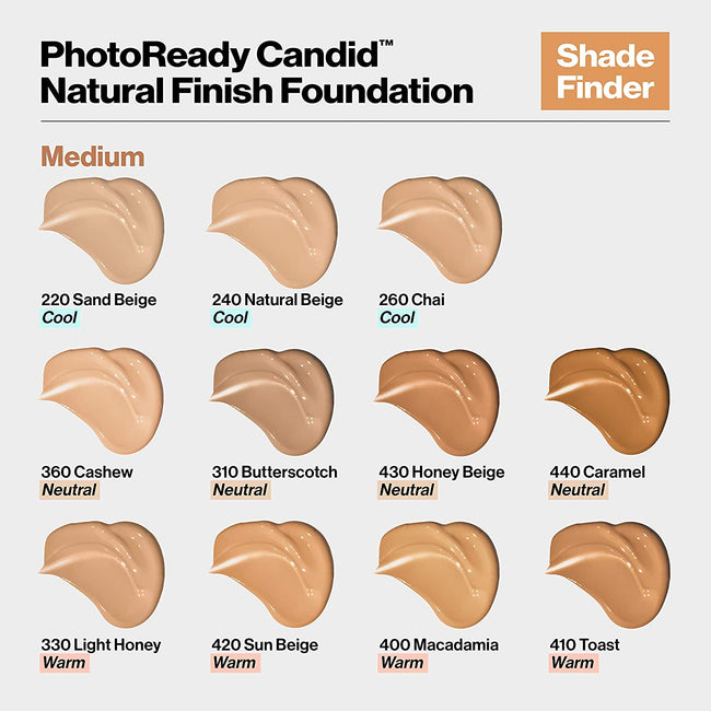 Revlon PhotoReady Candid Natural Finish Anti-Pollution Foundation podkład do twarzy 200 Nude 22ml