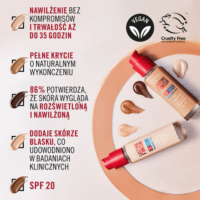 Rimmel Lasting Finish 35H silnie nawilżający i długotrwale kryjący podkład do twarzy z filtrem SPF20