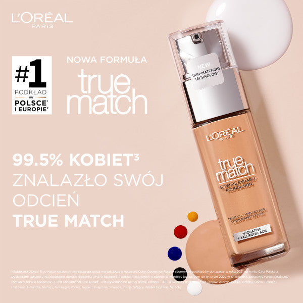 L'Oreal Paris True Match Foundation podkład do twarzy