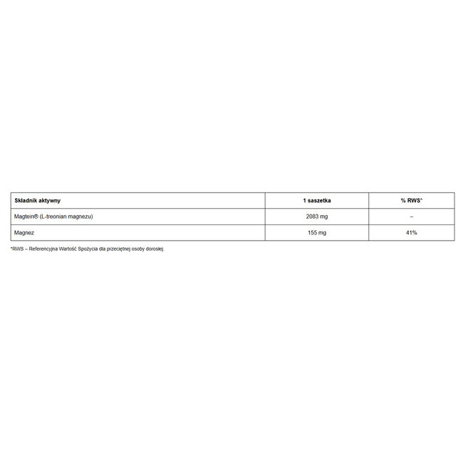Doctor Life Magtein Magnesium L-Threonate 2083mg suplement diety 30 saszetek