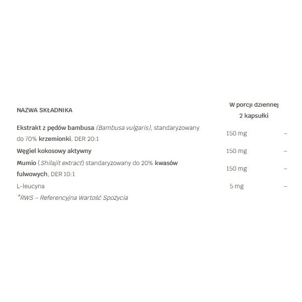 LABS212 Bind Formula suplement diety 120 kapsułek