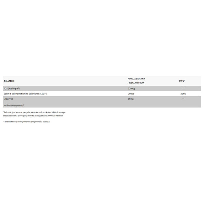 WISH Pharmaceutical Selen Organiczny 200µg suplement diety 120 kapsułek