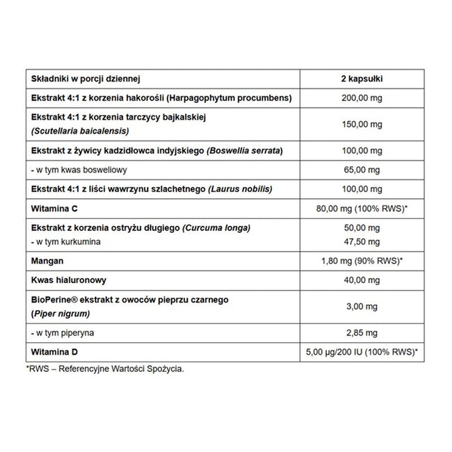 Pharmovit 4joints™ stawy i kości suplement diety 60 kapsułek