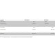 WISH Pharmaceutical Magnez + Potas + Witamina B6 Forte suplement diety 120 kapsułek