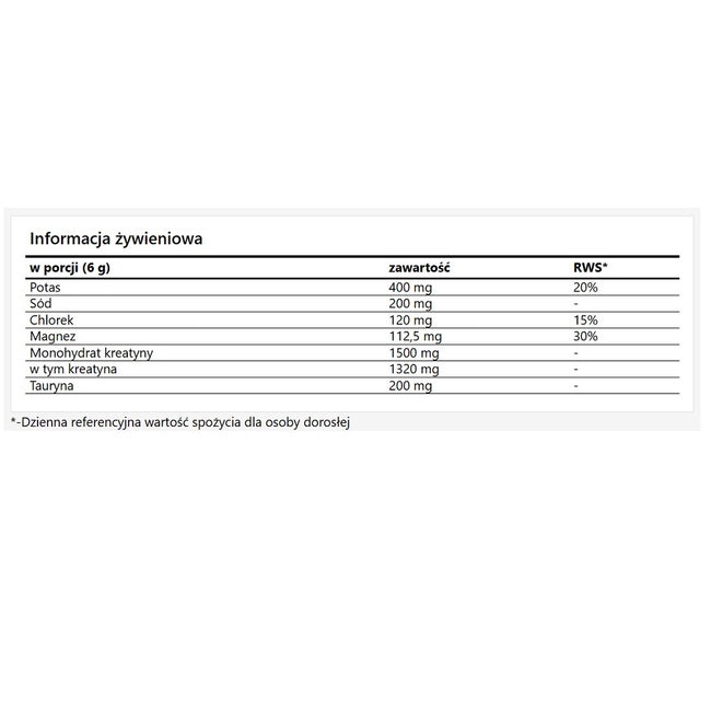 Needed Electrolytes suplement diety w proszku ananas 180g