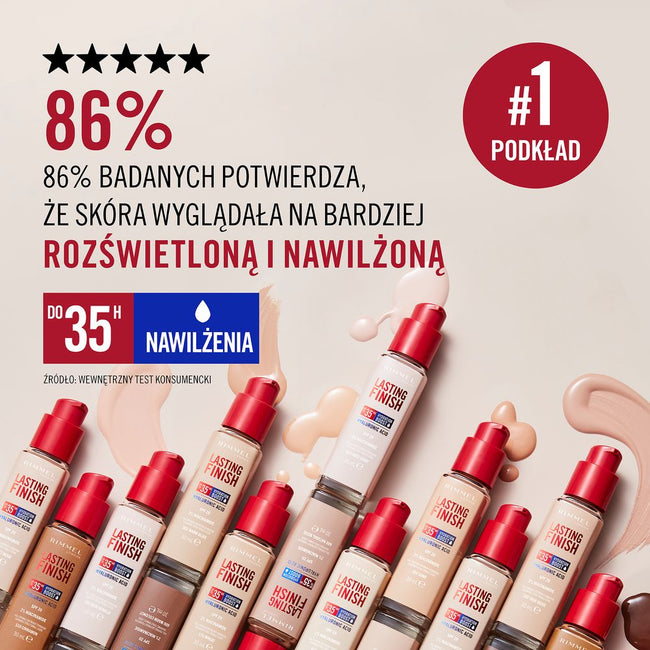 Rimmel Lasting Finish 35H silnie nawilżający i długotrwale kryjący podkład do twarzy z filtrem SPF20