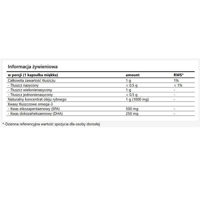 Apollo's Hegemony Ultra Fish Oil suplement diety 60 kapsułek