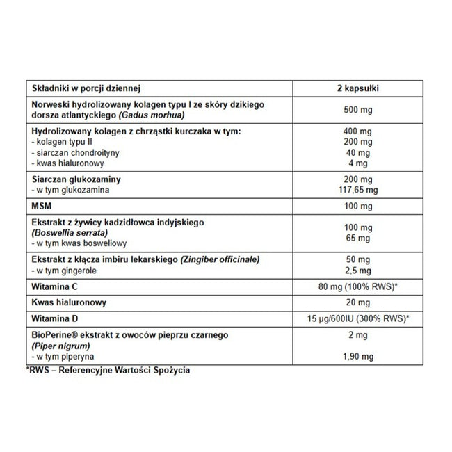 Pharmovit Flexi-Vit kolagen suplement diety 60 kapsułek