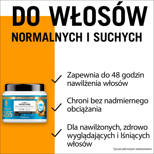 Gliss 4-in-1 Moisture maska wzmacniająca 400ml