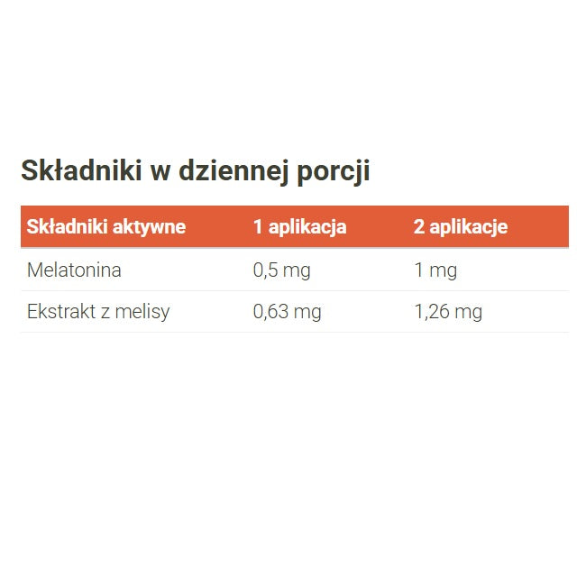 Aura Herbals Melatonina Control + Melisa suplement diety w aerozolu 30ml