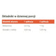 Aura Herbals Melatonina Control + Melisa suplement diety w aerozolu 30ml