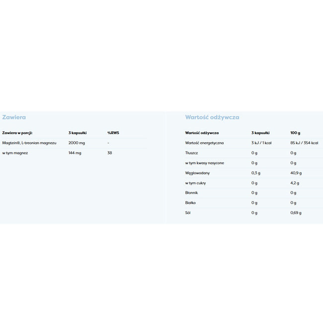 Osavi Magtein L-Treonian Magnezu suplement diety 90 kapsułek
