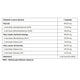 Pharmovit Omega 3-6-9 suplement diety 60 kapsułek