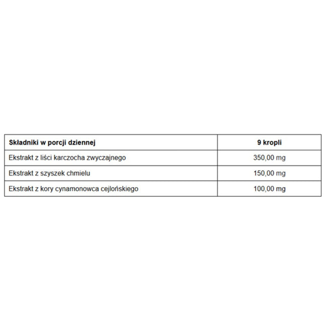 Pharmovit Ekstrakty w kroplach Cholesterol suplement diety w kroplach 30ml