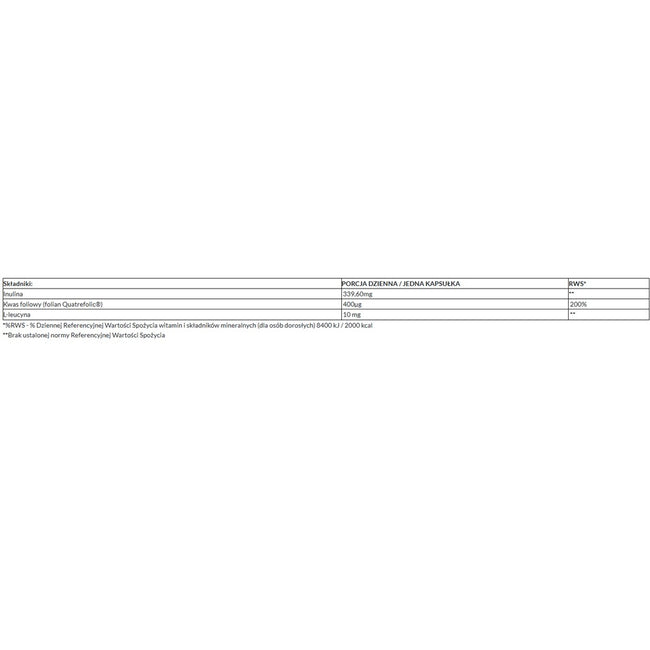 WISH Pharmaceutical Methylo Folian 5-MTHF 400μg aktywny kwas foliowy suplement diety 120 kapsułek
