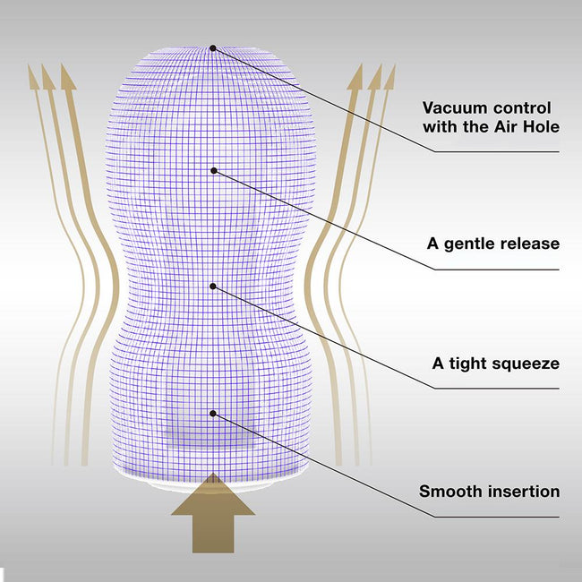 TENGA Premium Original Vacuum Cup jednorazowy masturbator Soft