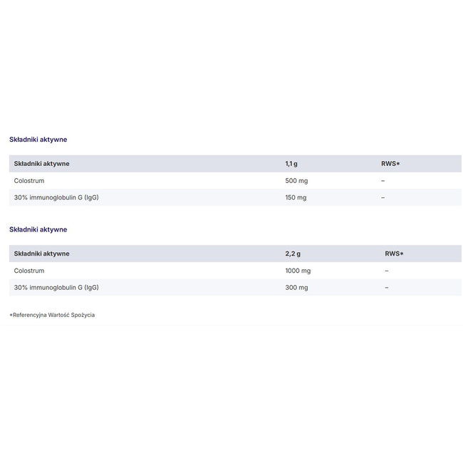 Aura Herbals Colostrum 500mg suplement diety w proszku kwaśna cytryna 66g