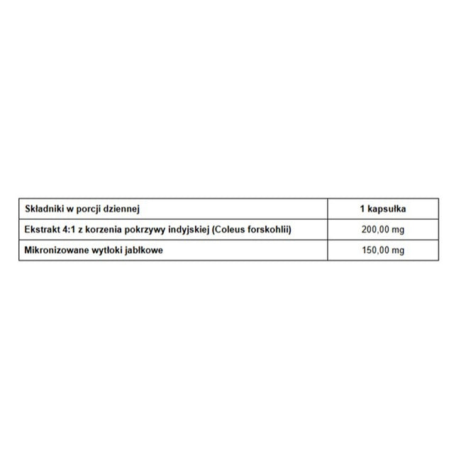 Pharmovit Forskolina Pokrzywa indyjska 200 mg suplement diety 90 kapsułek