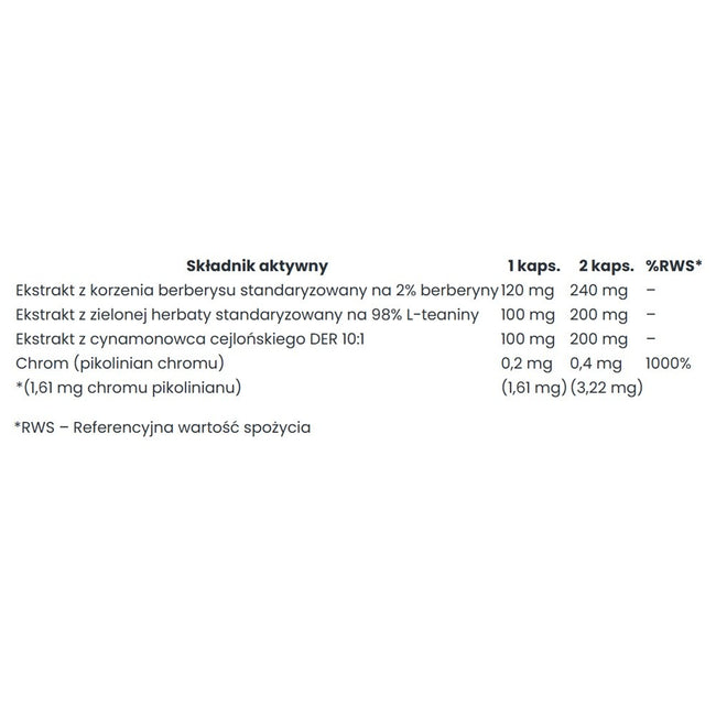 Big Nature Sugar Solution suplement diety 90 kapsułek