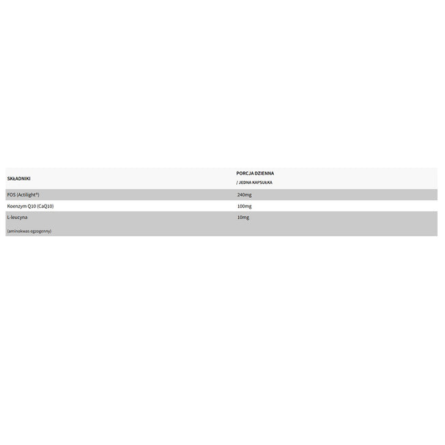 WISH Pharmaceutical CoQ10 Forte 100mg + L-Leucyna + Prebiotyk suplement diety 120 kapsułek
