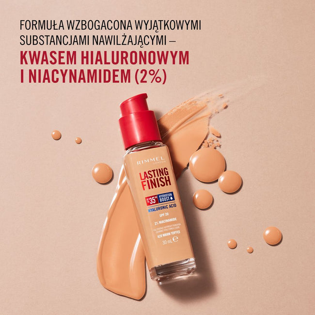 Rimmel Lasting Finish 35H silnie nawilżający i długotrwale kryjący podkład do twarzy z filtrem SPF20