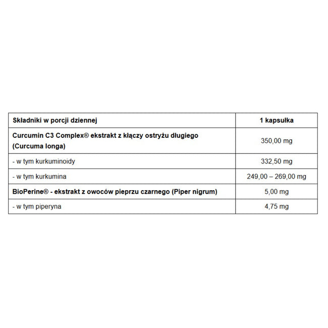 Pharmovit Curcumin C3 suplement diety 60 kapsułek