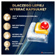 Finish Ultimate Plus Lemon kapsułki do mycia naczyń w zmywarce 62szt