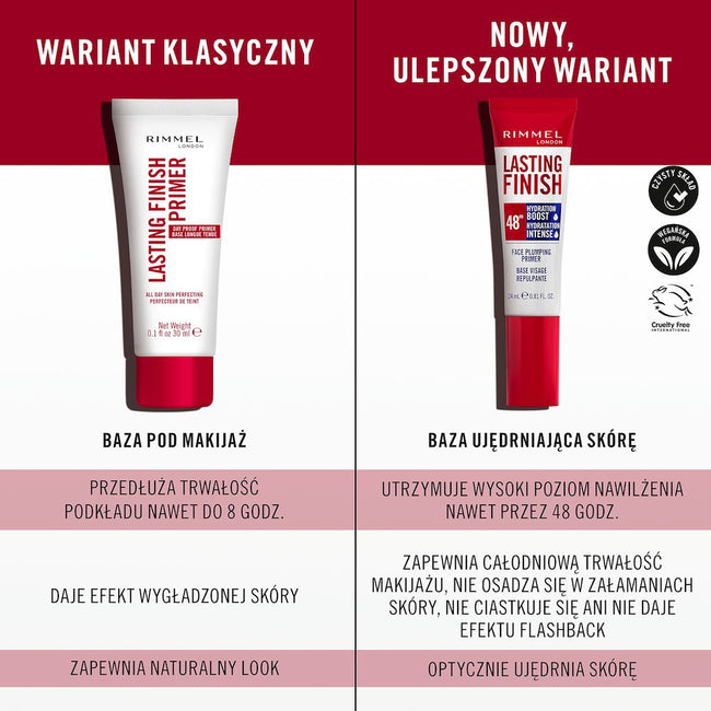 Rimmel Lasting Finish Primer nawilżający primer pod makijaż z naturalnymi biopeptydami