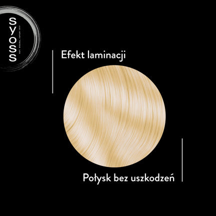 Syoss Color Glaze toner nabłyszczający z efektem laminacji