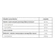 Pharmovit Sylimaryna 80% suplement diety 60 kapsułek