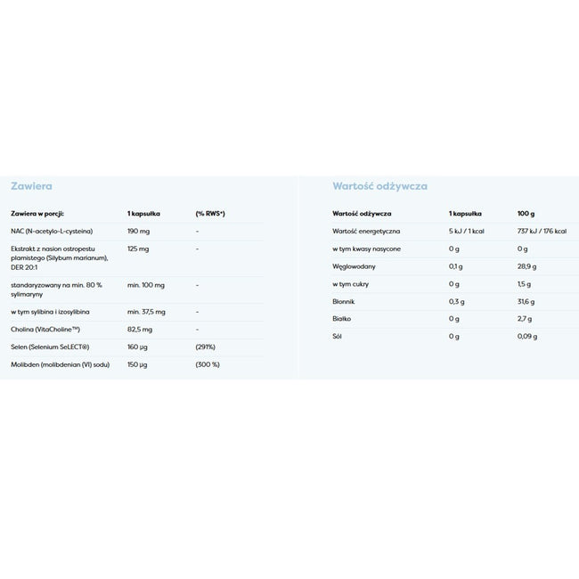 Osavi NAC Detoks Selen i Molibden suplement diety 60 kapsułek
