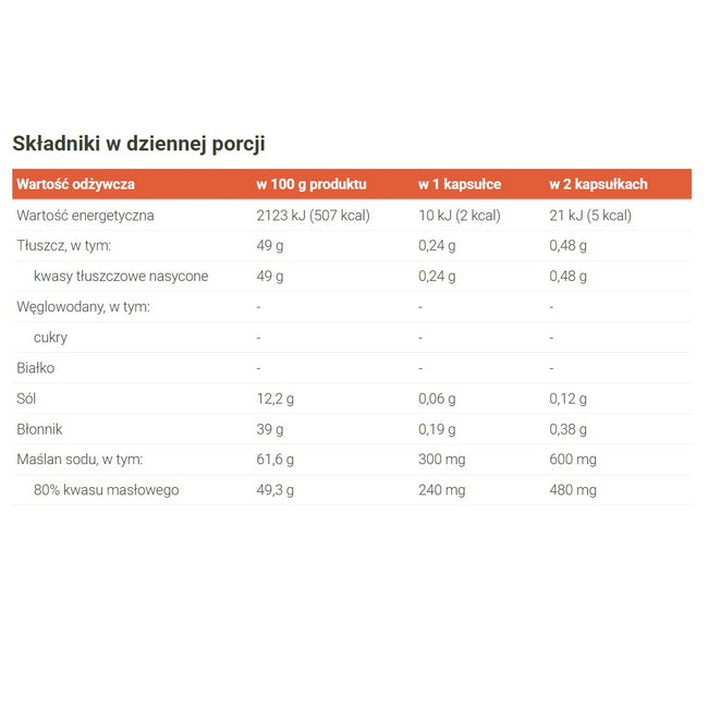Aura Herbals Maślan sodu mikrokapsułkowany 600mg suplement diety 90 kapsułek