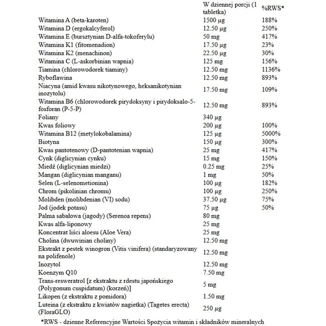 Now Foods Adam witaminy dla mężczyzn suplement diety 120 tabletek