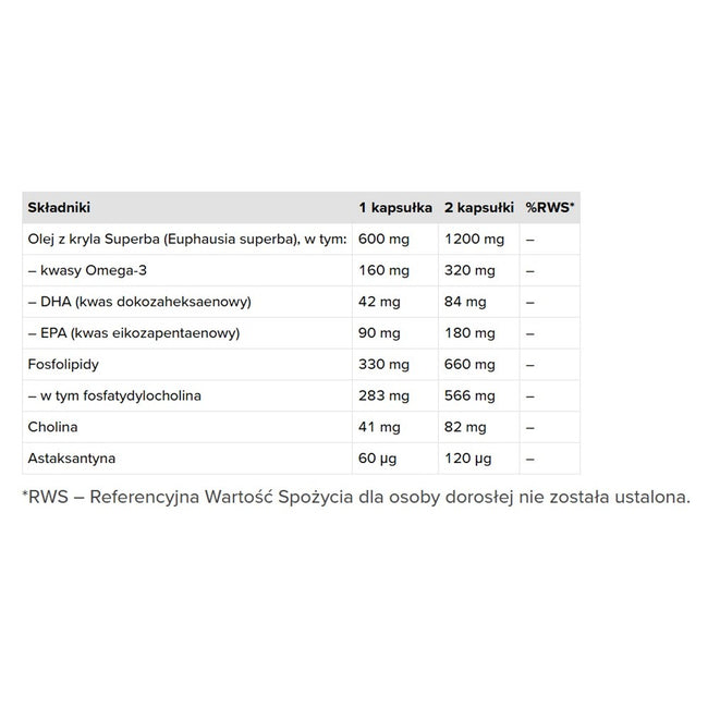 Doctor Life Antarctic Krill Omega-3 szybko przyswajalne omega-3 z fosfolipidami i astaksantyną suplement diety 90 kapsułek