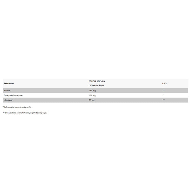 WISH Pharmaceutical L-Tyrosine Forte 500mg + L-Leucyna + Prebiotyk suplement diety 120 kapsułek