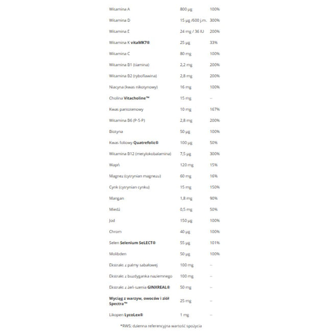 Aliness Premium Vitamin Complex dla mężczyzn suplement diety 120 tabletek