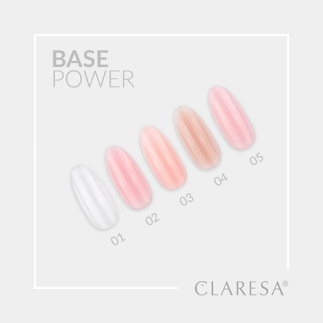 Claresa Base Power baza hybrydowa 02 5g