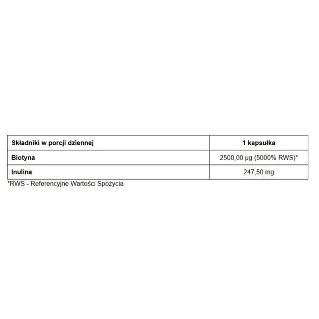 Pharmovit Biotyna suplement diety 60 kapsułek