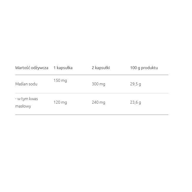 Ibesan Maślan kapsułki wspierające zdrowie jelit 60 kapsułek