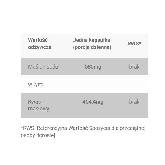Progress Labs Maślan sodu 585mg suplement diety 120 kapsułek