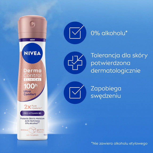 Nivea Derma Control Clinical Ultra Comfort antyperspirant spray 150ml