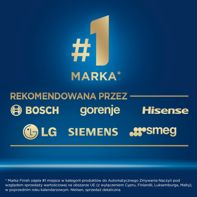 Finish Quantum Fresh kapsułki do mycia naczyń w zmywarce 46szt
