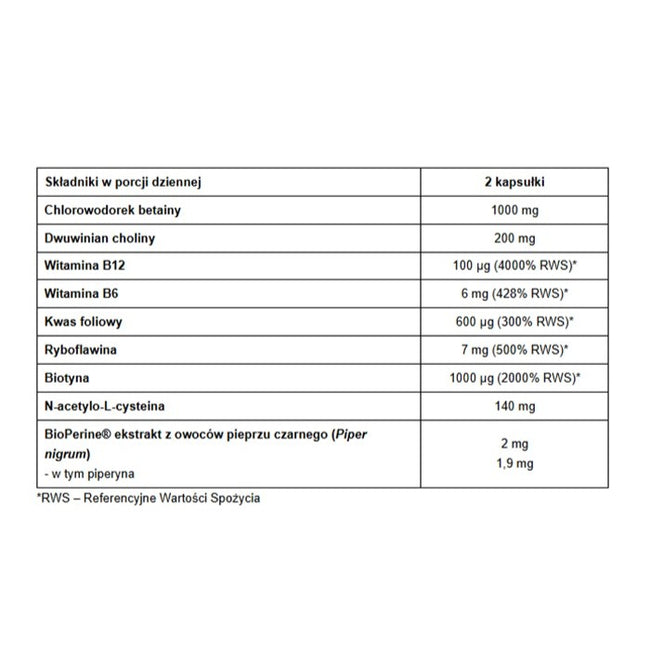Pharmovit Homocysteine Control suplement diety 60 kapsułek