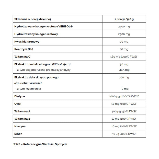 Pharmovit Kolagen Beauty Formula suplement diety 30 porcji