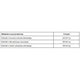 Pharmovit Oczyszczanie organizmu suplement diety w kroplach 30ml
