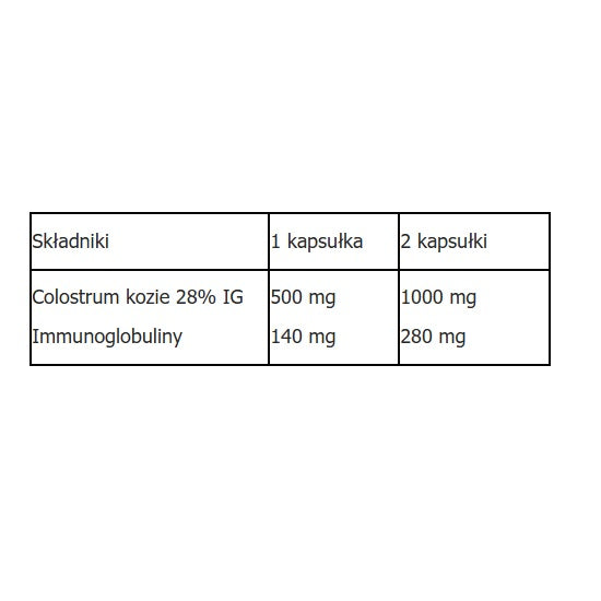 Aliness Colostrum Kozie IG 28% 500mg suplement diety 100 kapsułek