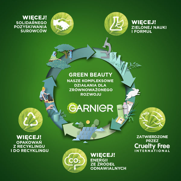 Garnier Botanic Therapy odżywka przeciw wypadaniu włosów Olejek Rycynowy i Syrop Klonowy 200ml